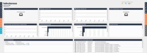 Reporting & Management Gastronomie
