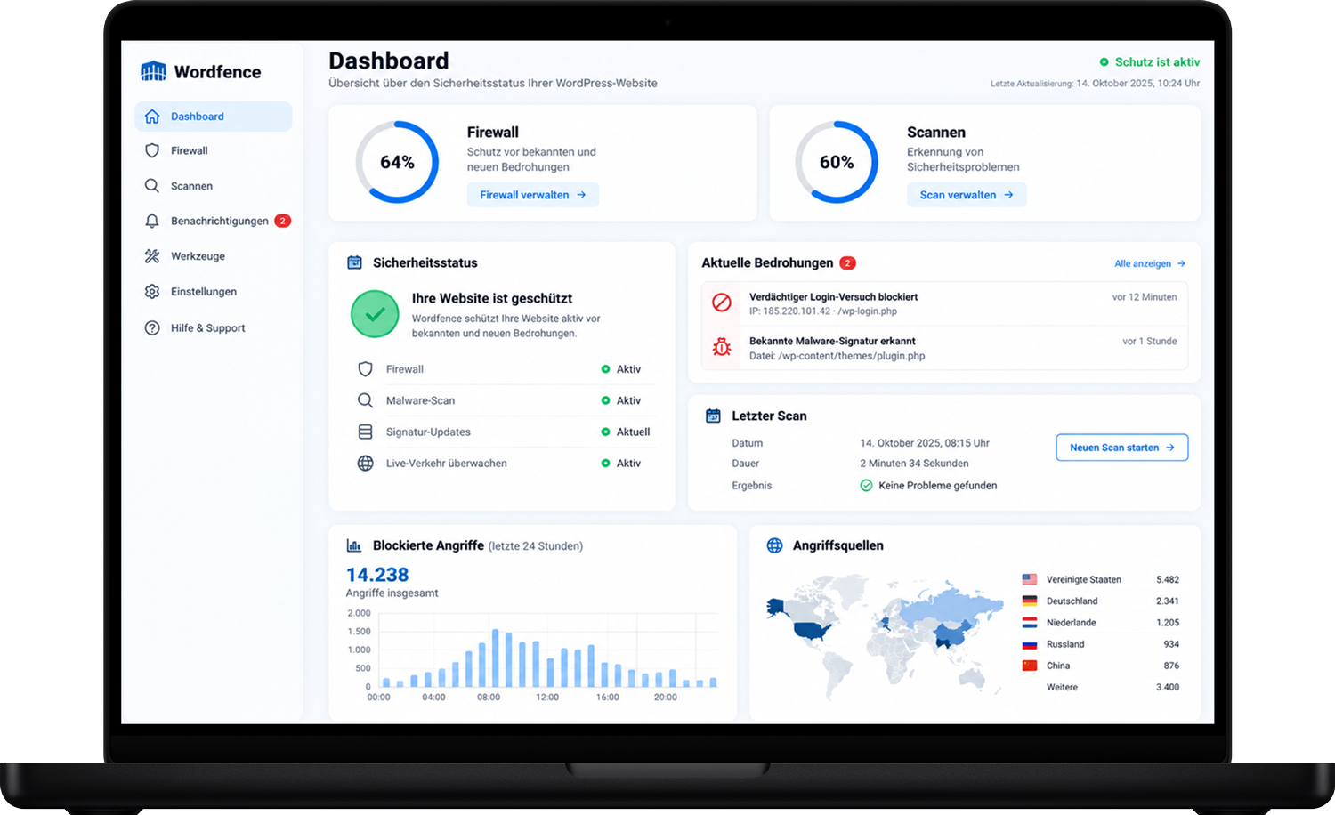 Wordfence Beispiel - Sicherheit für Wordpress Webseiten